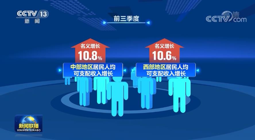 年产量再创里程碑