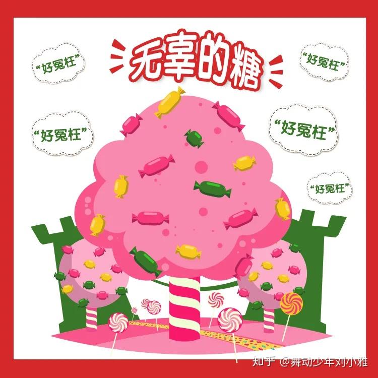合并