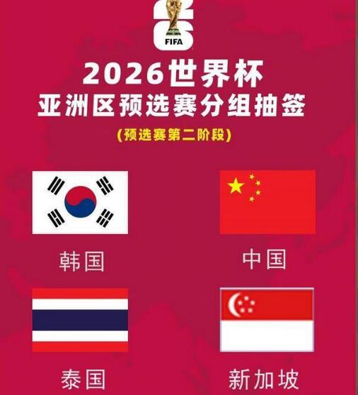 国足世界杯前景堪忧 超半数概率出局 直接晋级概率仅为2.2%