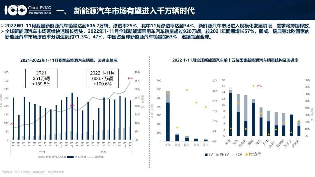 看涨12家公司业绩增长