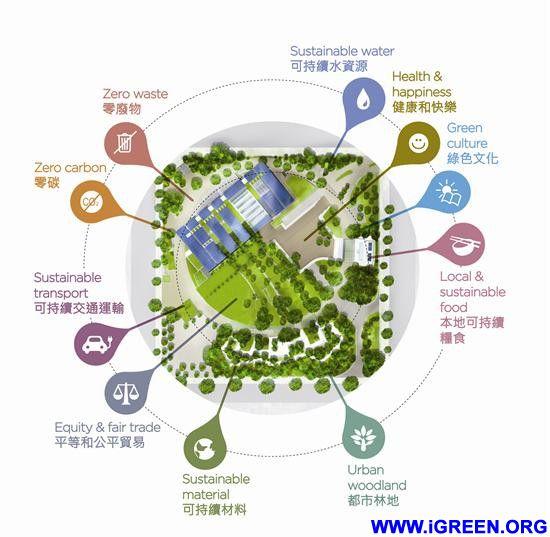 比亚迪夏