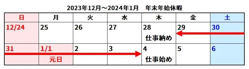 2024年末至2025年初是属龙之人运势最为鼎盛的时期