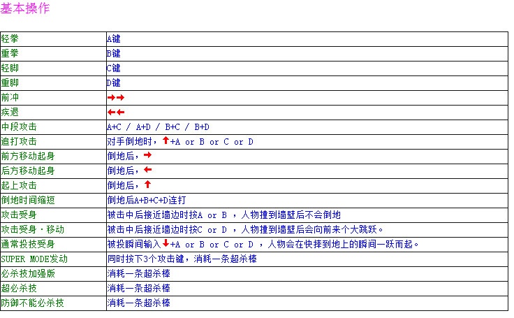 巴特勒