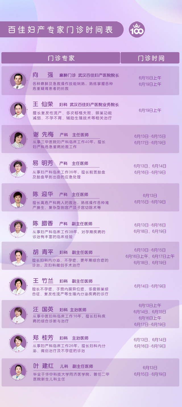 搜狐