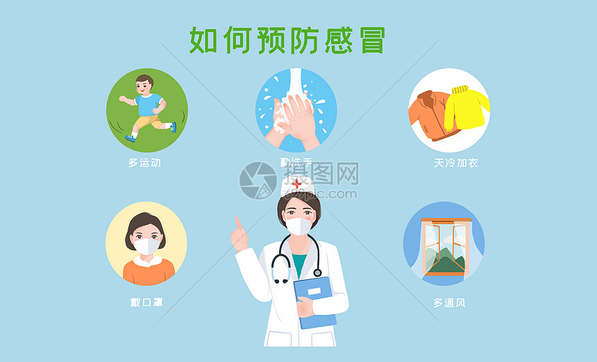 心脑血管病