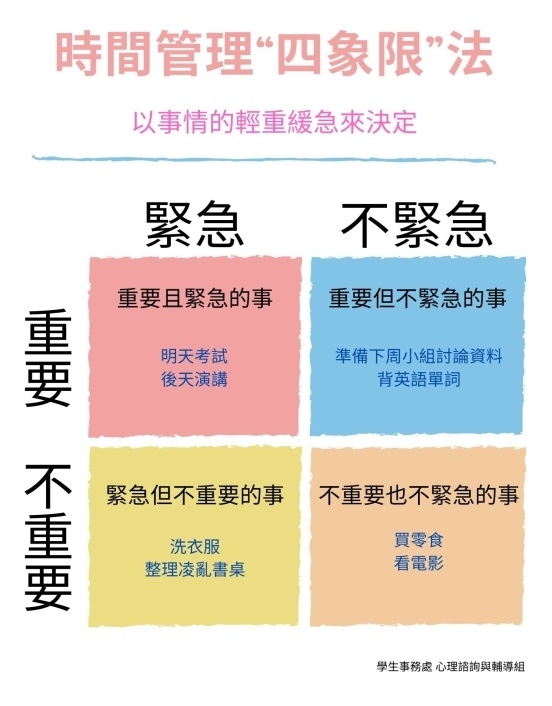一项至关重要的免费服务