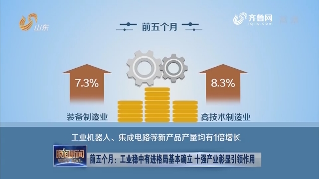 智能电动汽车