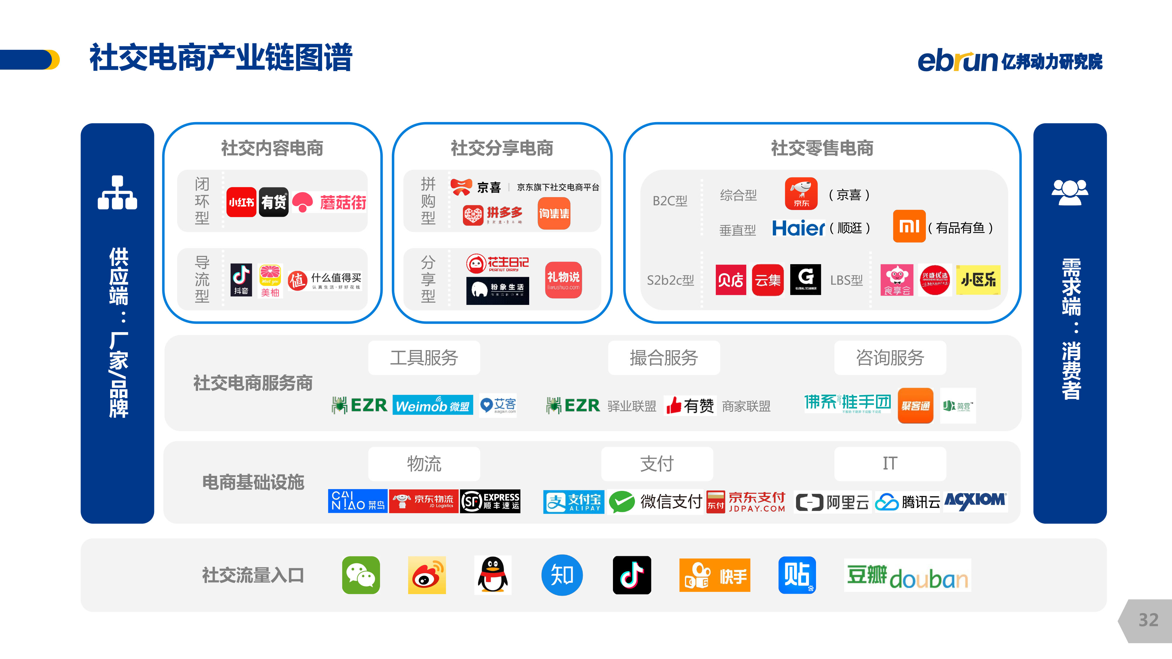 分析跨境电商发展中越南与中国的差距 越南难成中国跨境商家退路