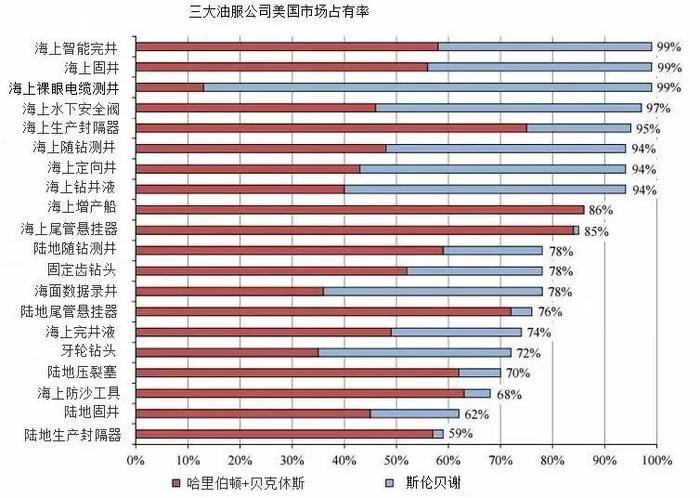 哈里伯顿陷入低迷 申京狂砍31 12 火箭在范乔丹18分的带领下轻取步行者