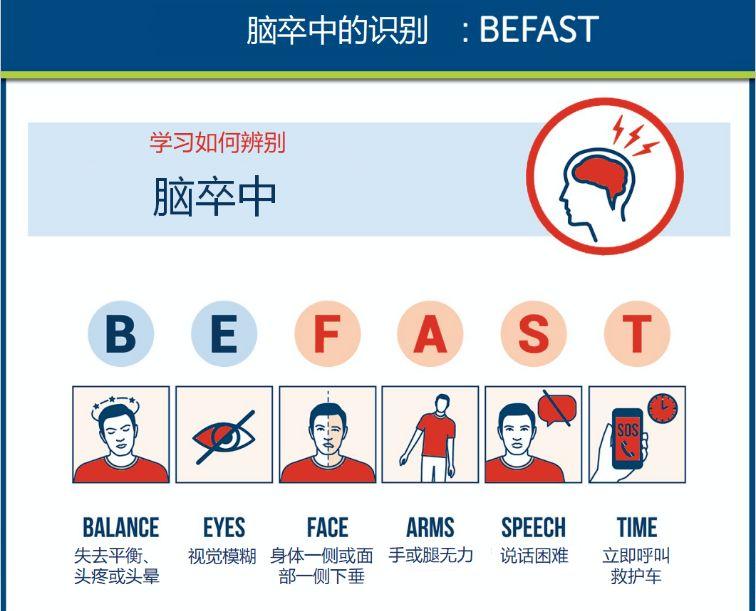 进行