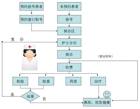 秋冬季