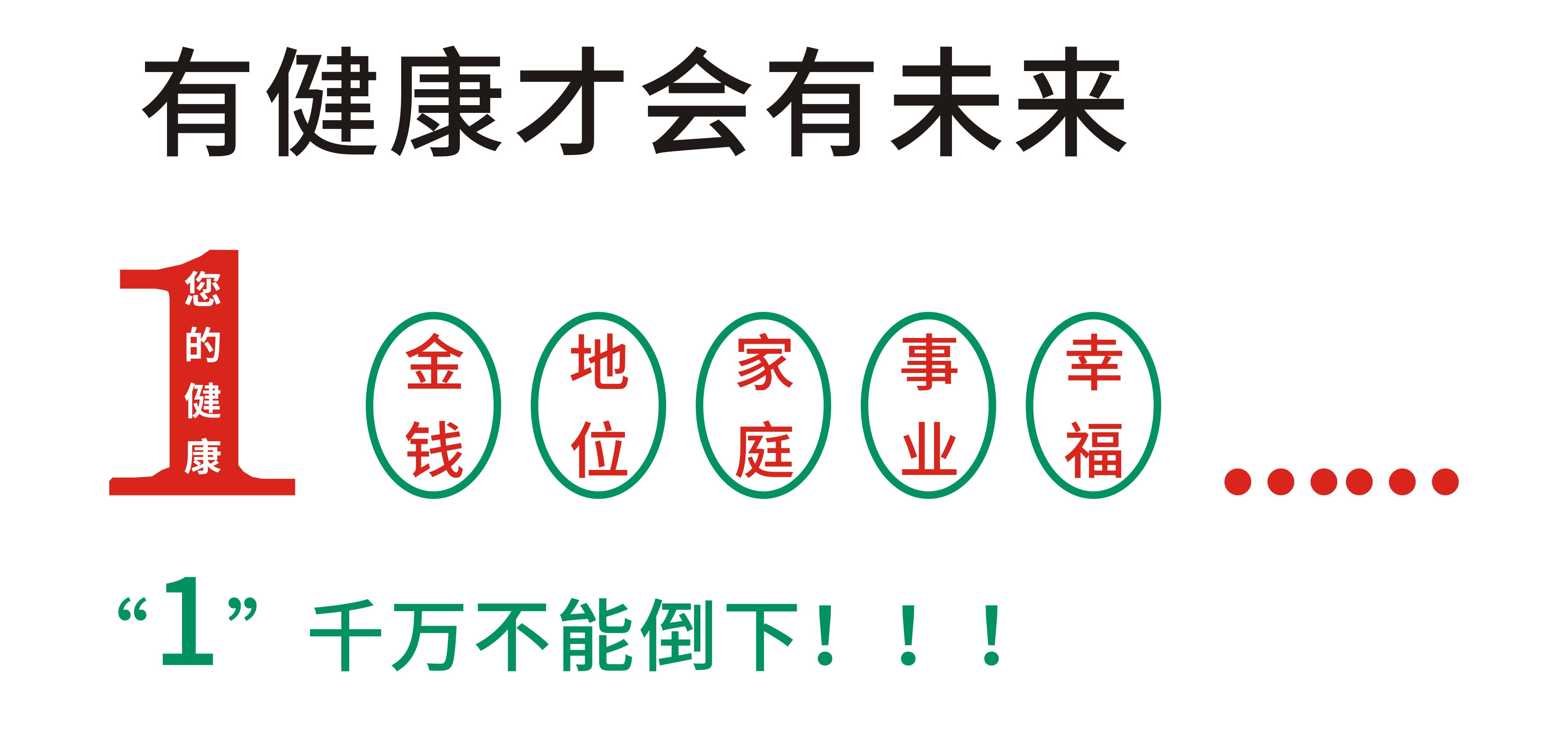 协和医生的权威建议