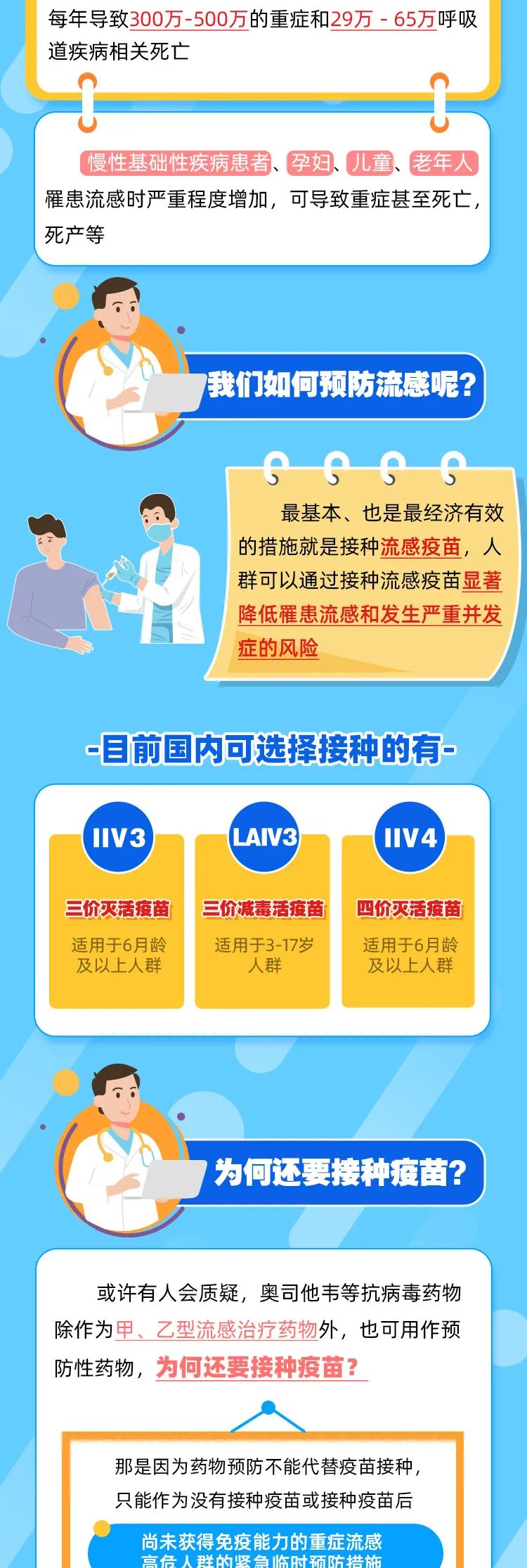 知识科普