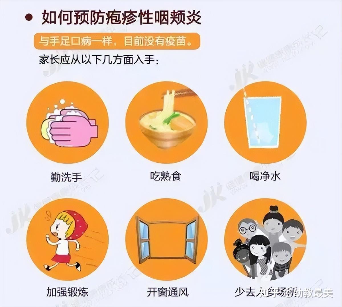 治疗