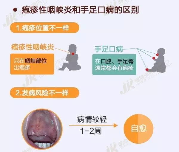 利巴韦林