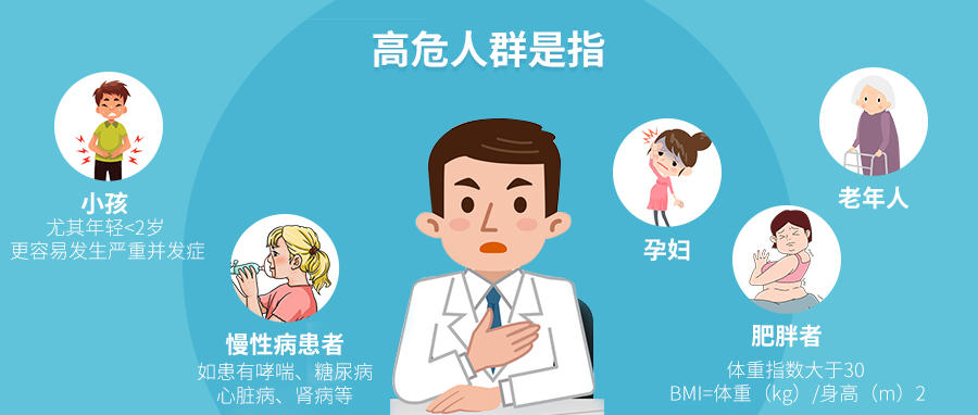 治疗