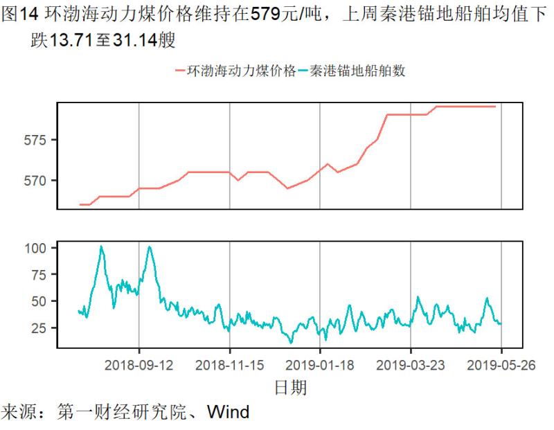 2024年全球车企财报大洗牌