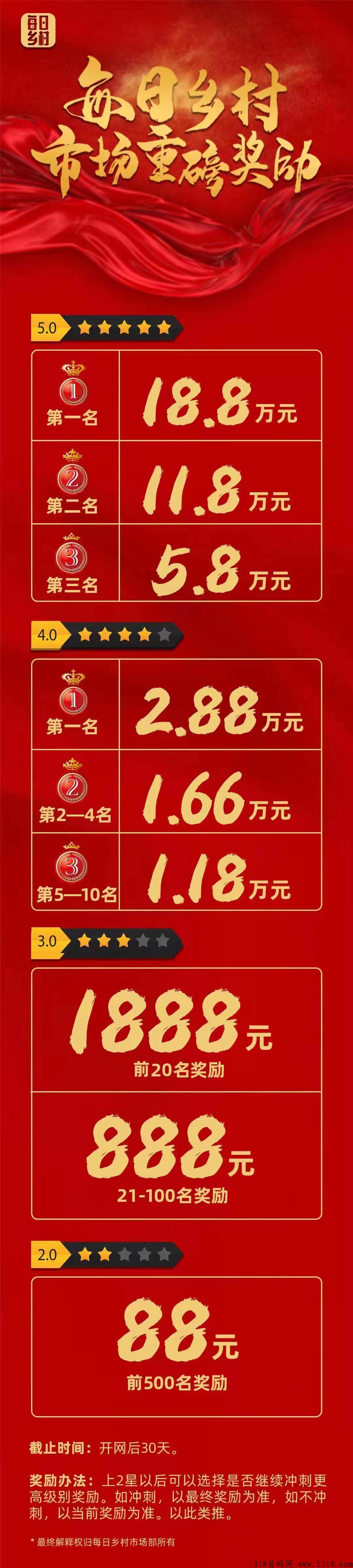 知识