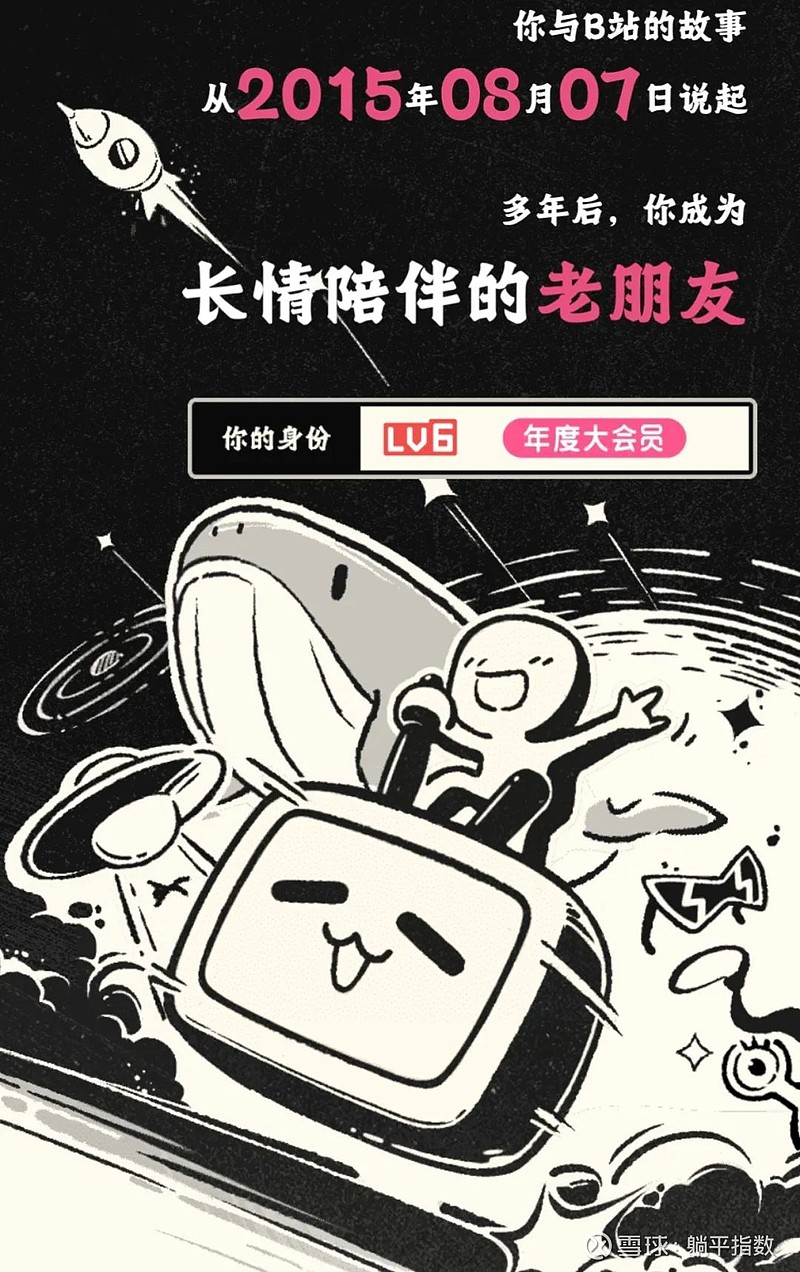 陈睿