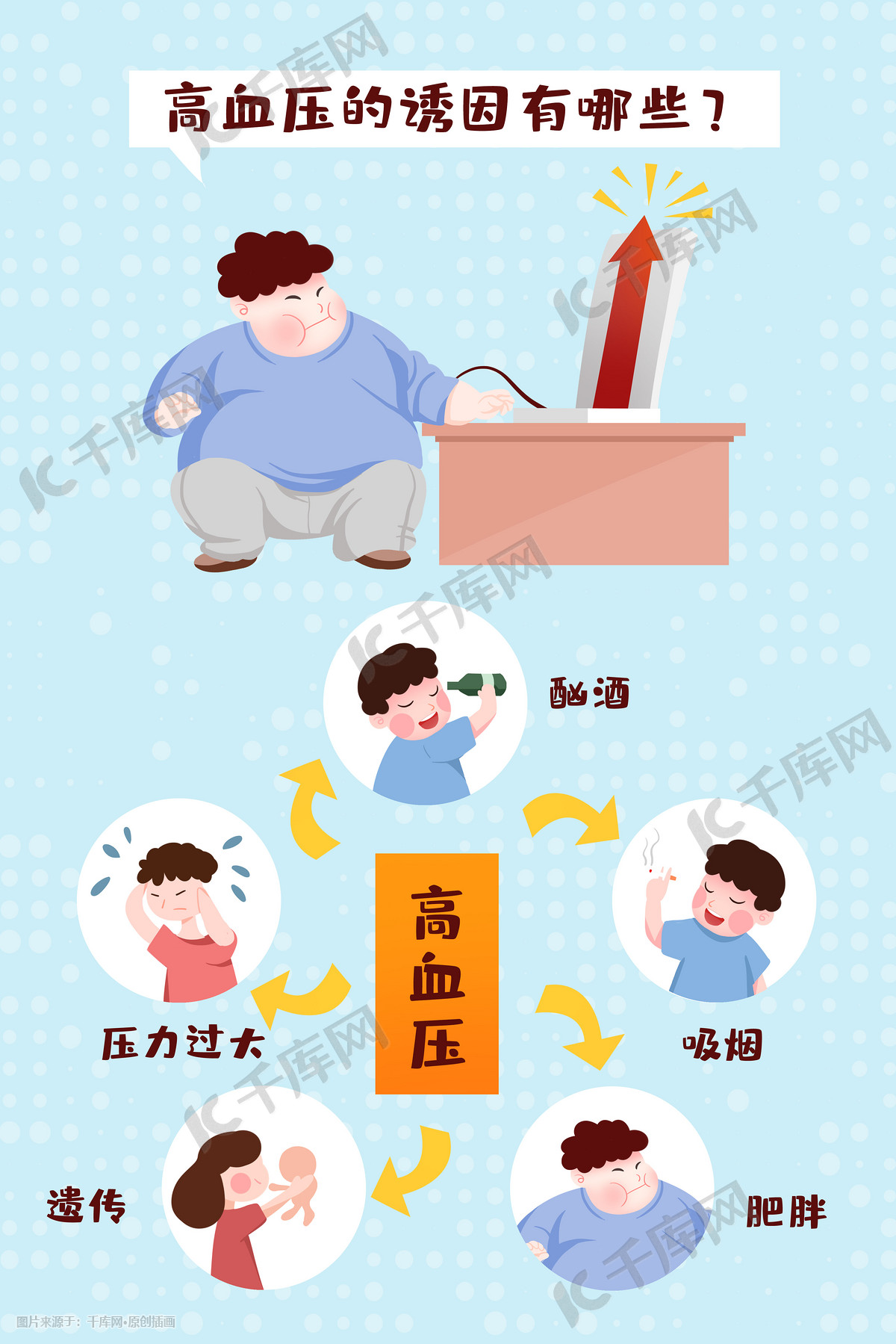 医学小常识 受凉感冒后出现尿频的原因