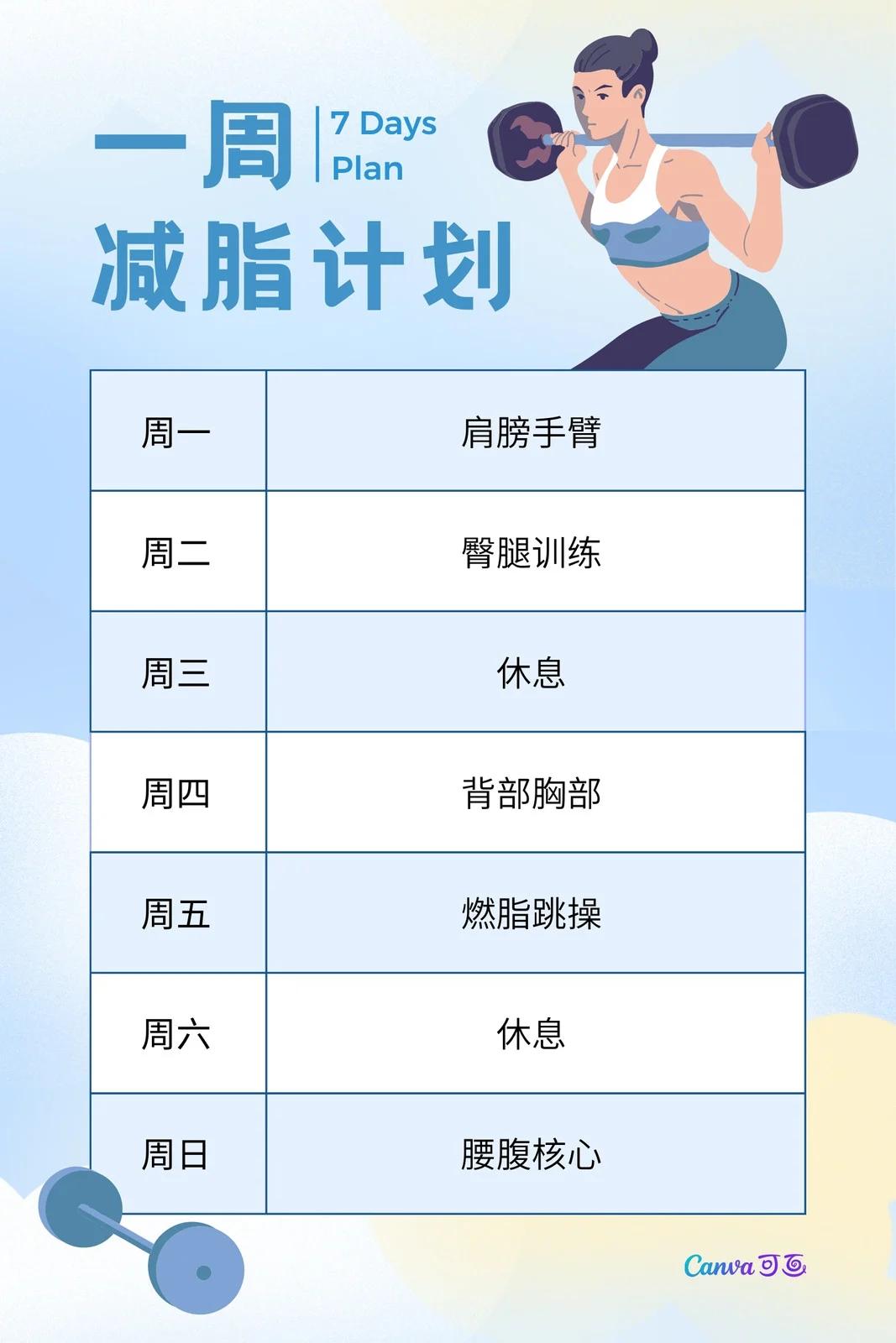 专业减脂 商汤减重 塑造完美体态