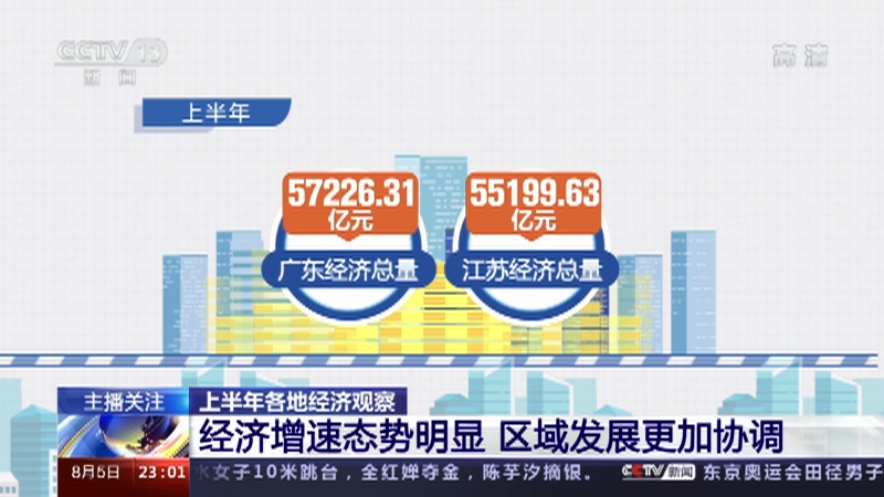 连播20小时 商家困在直播间 主播成