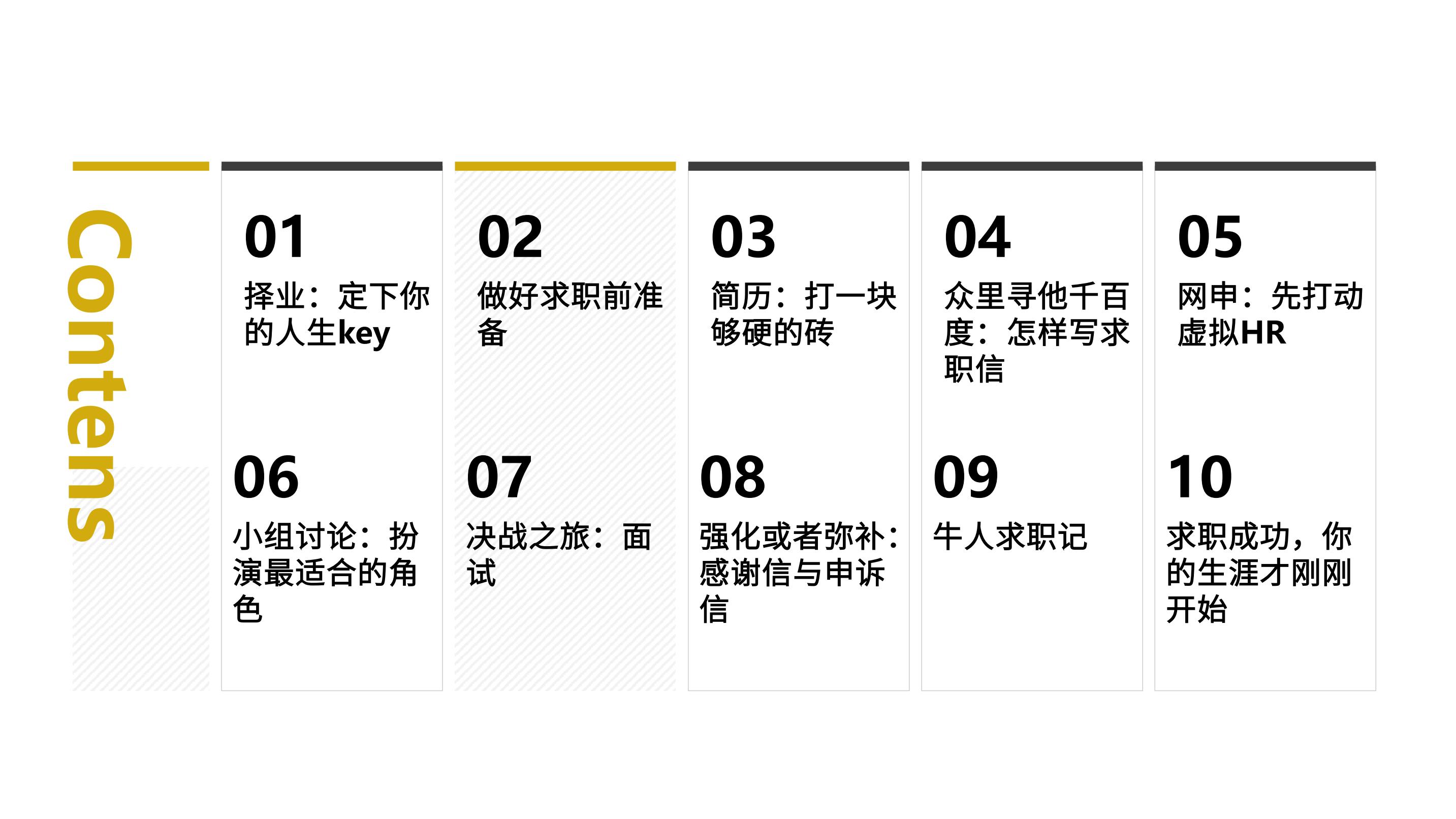 钞票