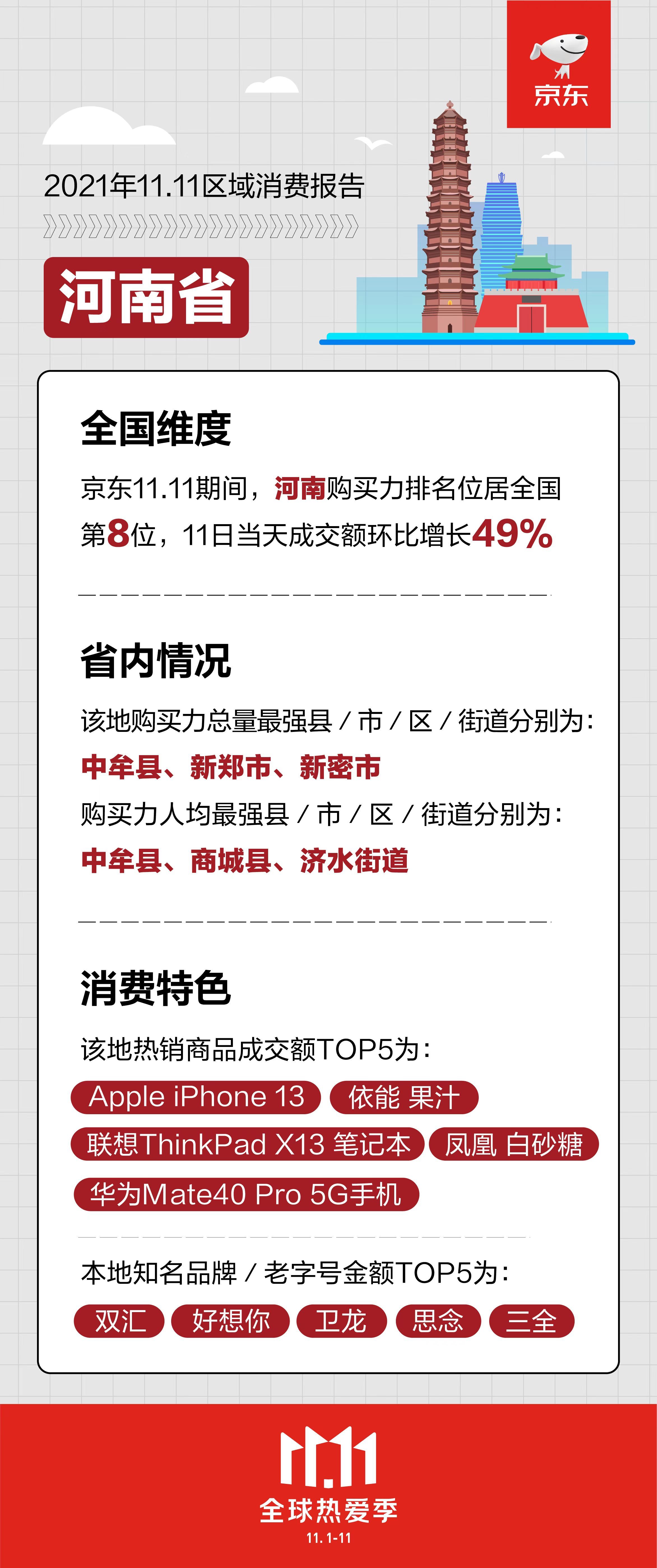 合资与自主冰