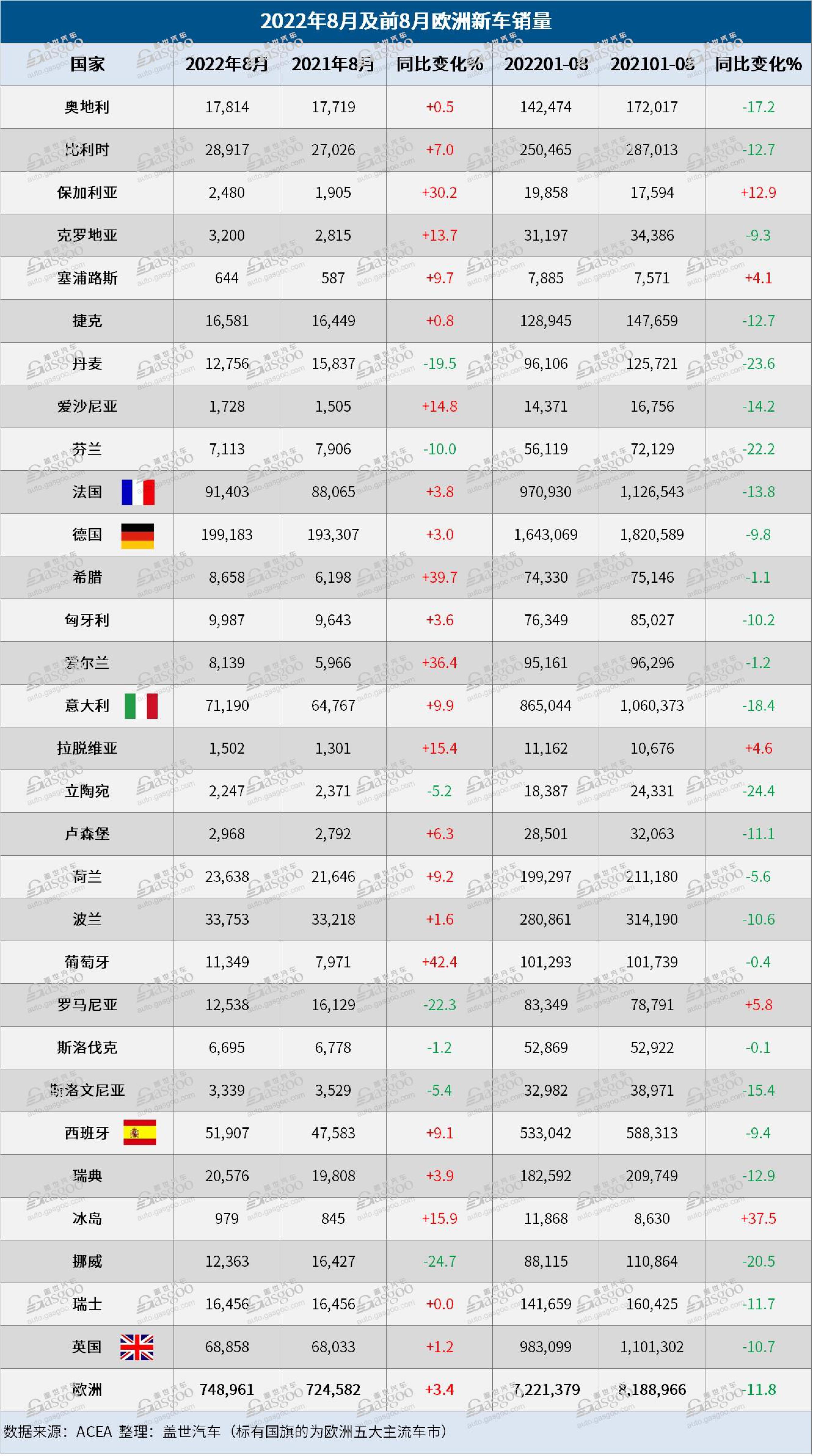 唐唯实出走