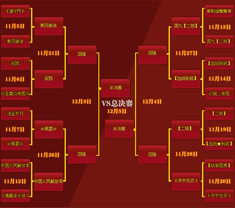 8连胜！混团世界杯再创佳绩