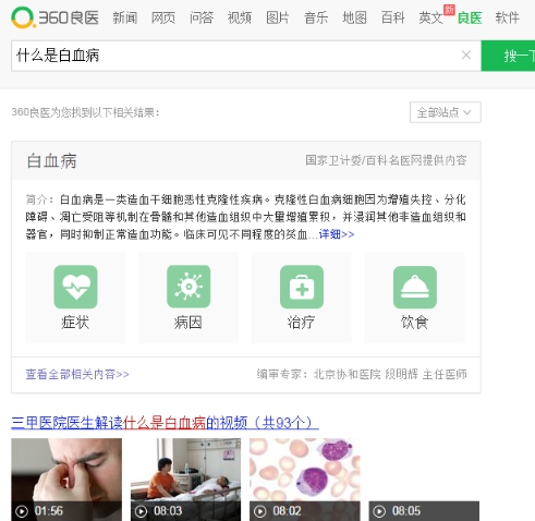 用药