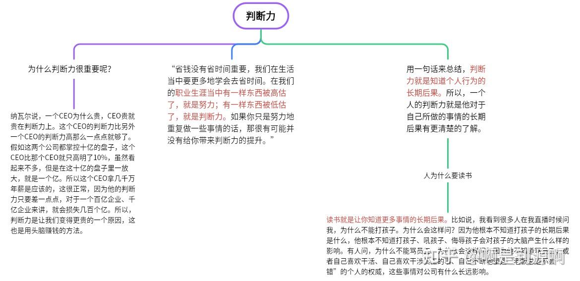 纳维尔的解读 深入探索影响全球经济的复杂体系