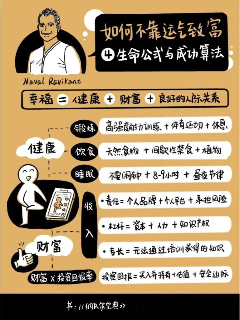 纳维尔