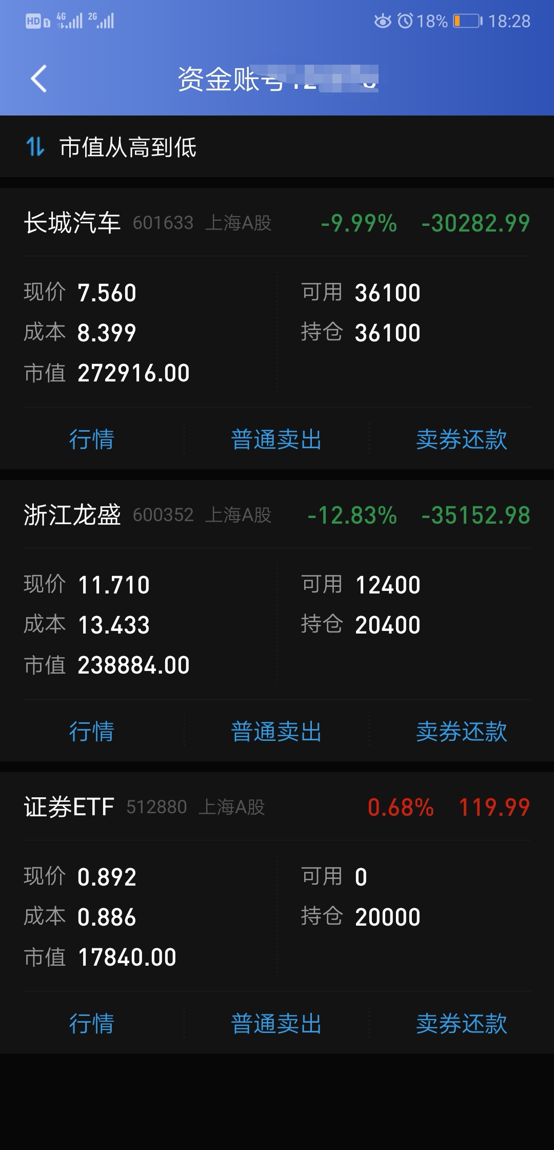 来源