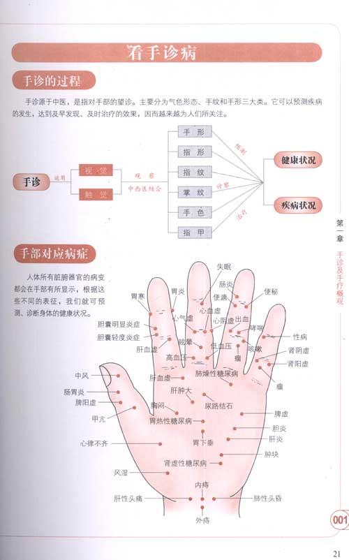 白斑