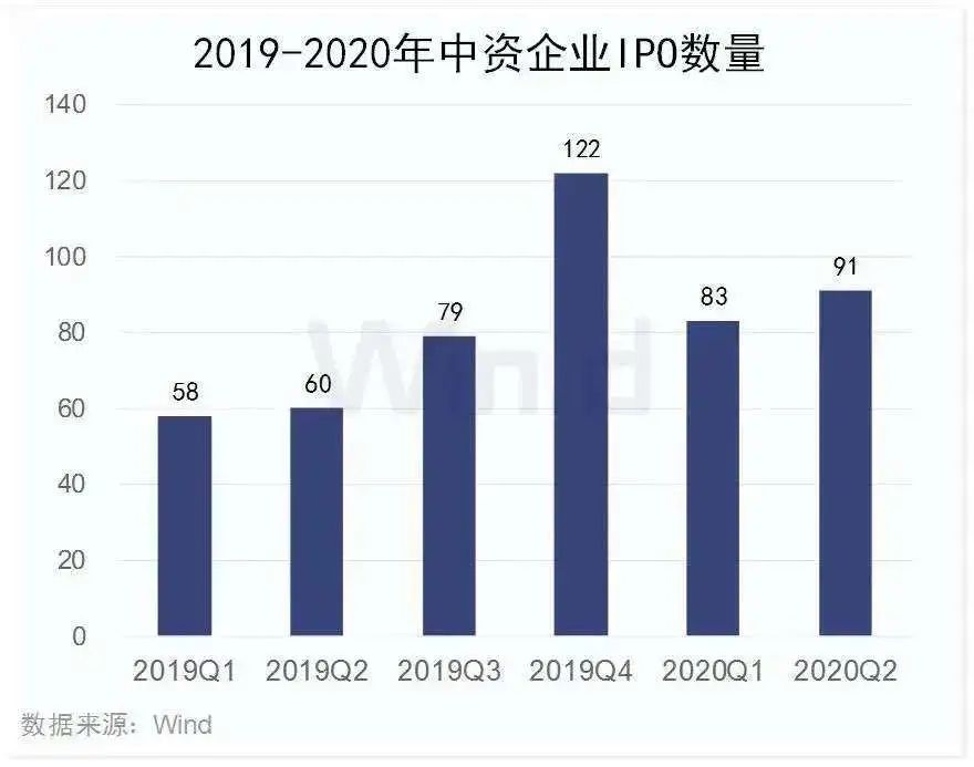 移动出行未来展望