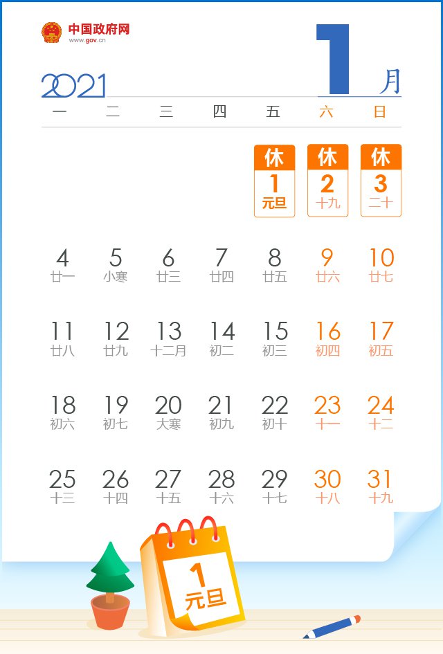 2024.12.31 每日十二星座运程分析