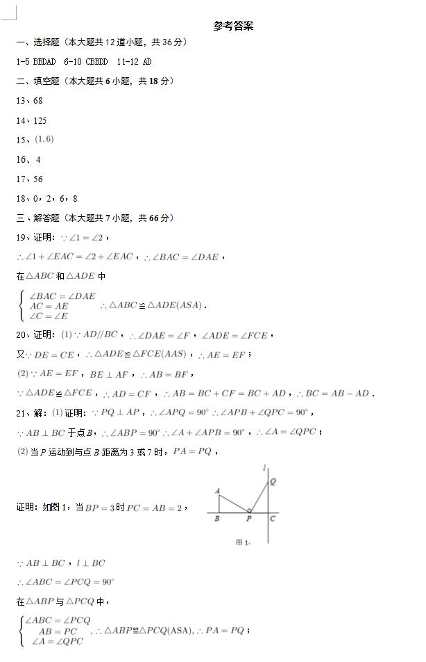 古德温17