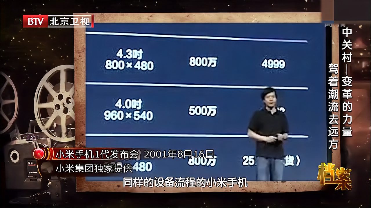 雷军豪掷千万年薪挖角！ 95后AI天才少女风靡全网