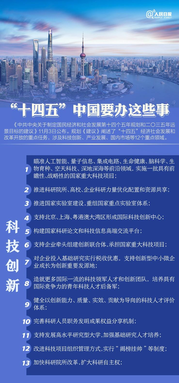 目标2025年全球销量冲刺50