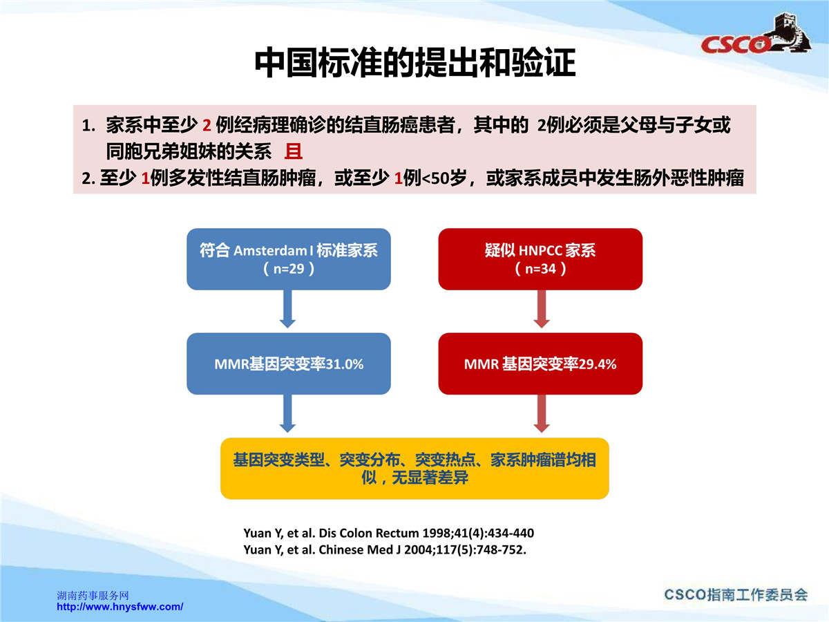 肠癌筛查的抉择 CT与肠镜的利弊分析