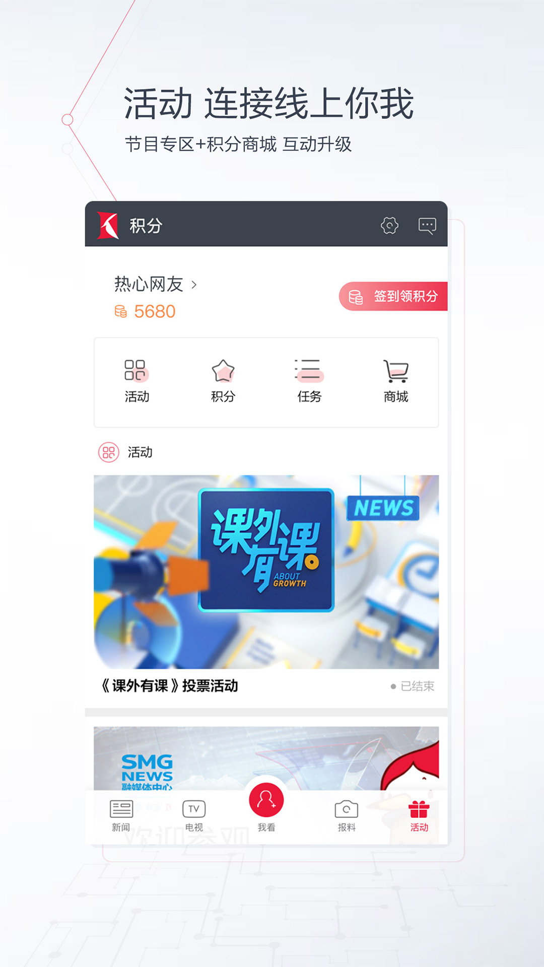 搜狐全球医讯