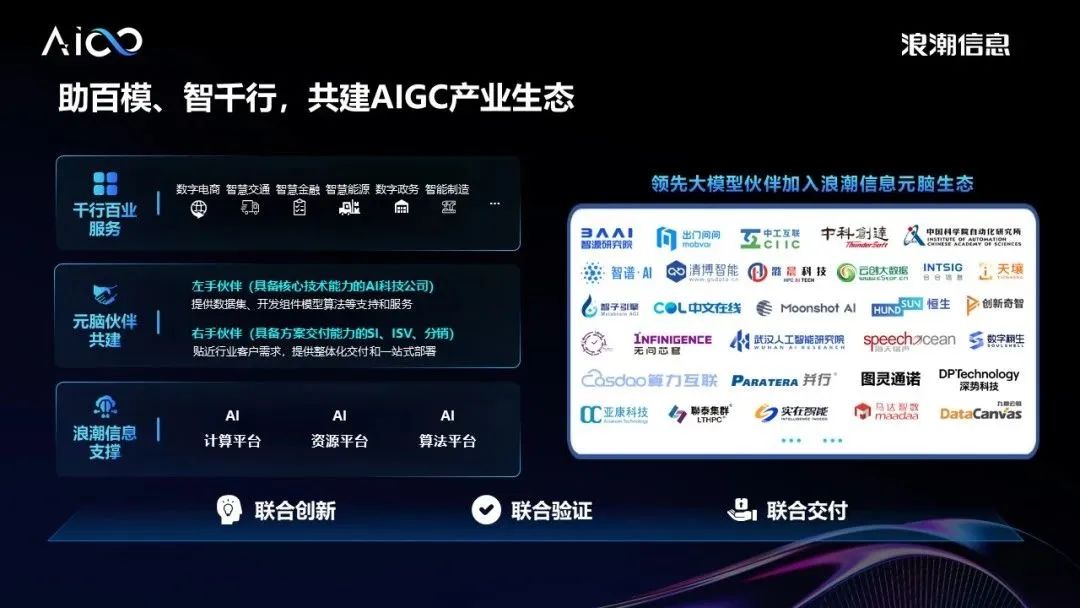 2024年人工智能领域的回顾与展望