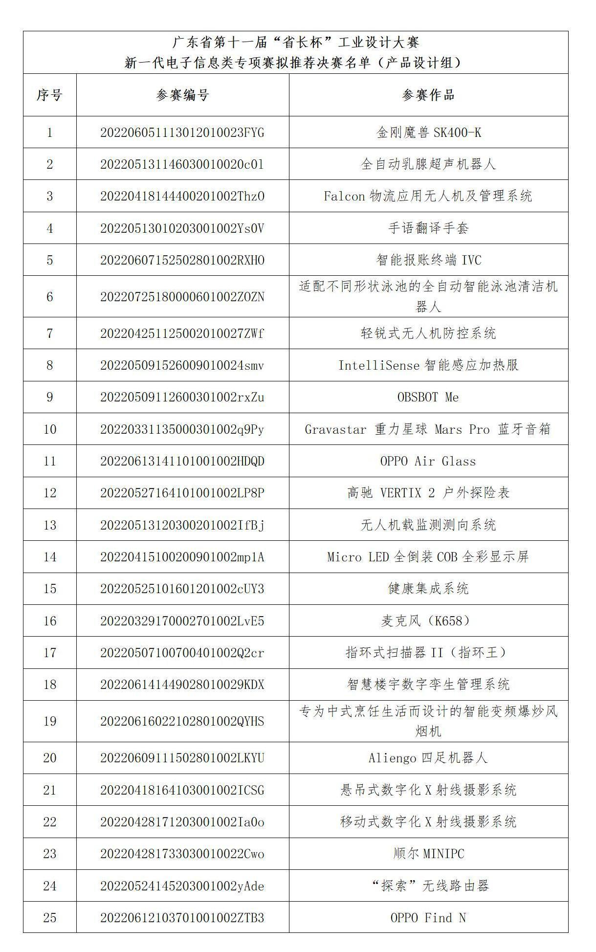 杜布瓦