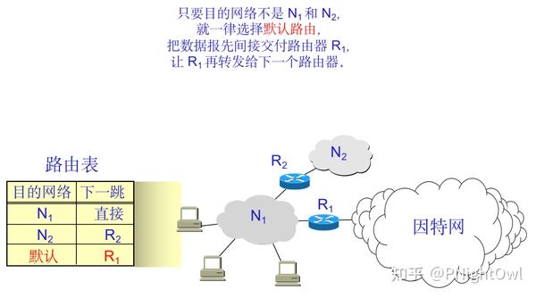 一场网络上的激烈争锋 E战到底