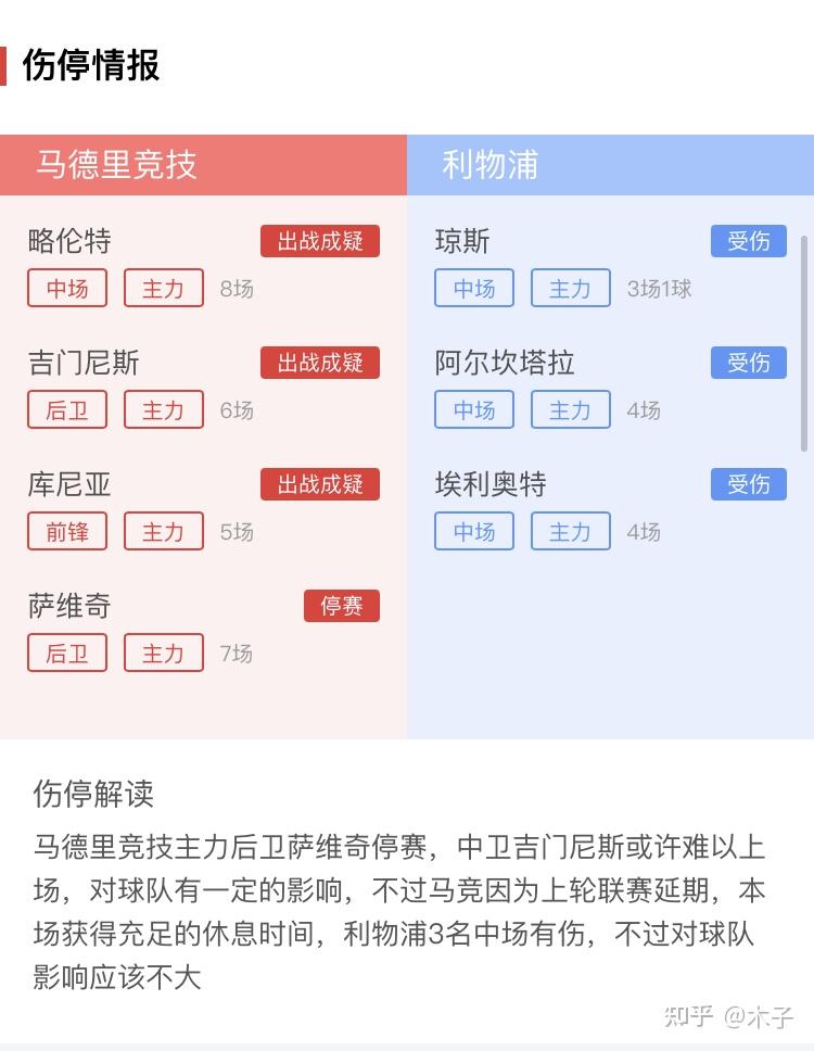 十个大胆预测