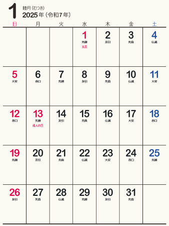 2025年1月4日 十二星座每日运势详解