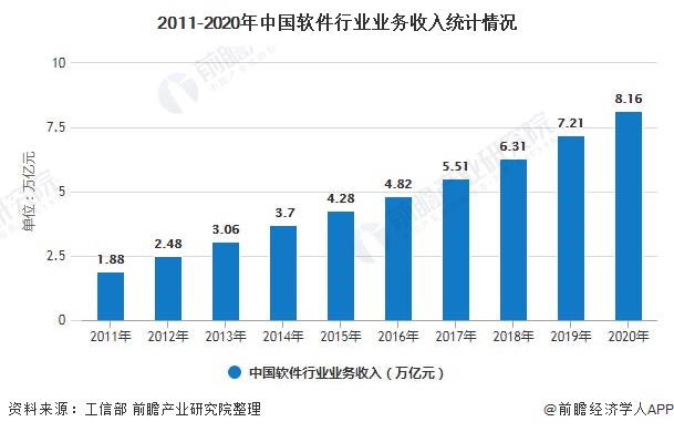 上海购车补贴持续发放
