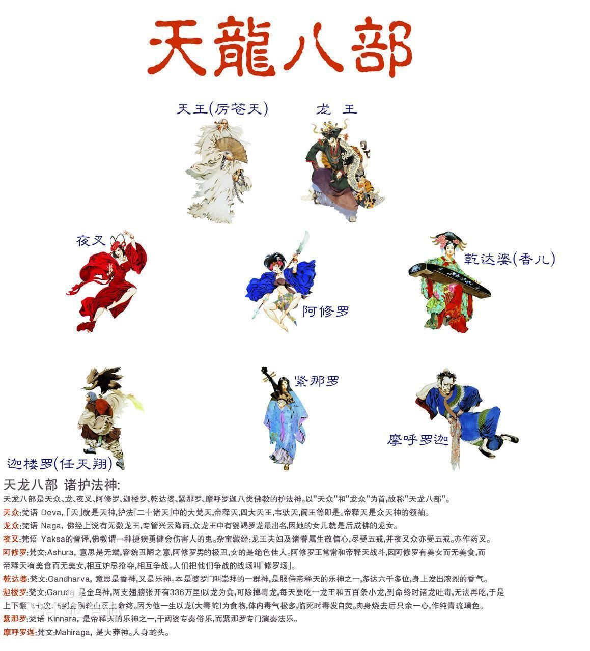 天龙八部三英争霸 五大优势揭晓段誉微占上风 乔峰 虚竹与段誉武功谁更胜一筹