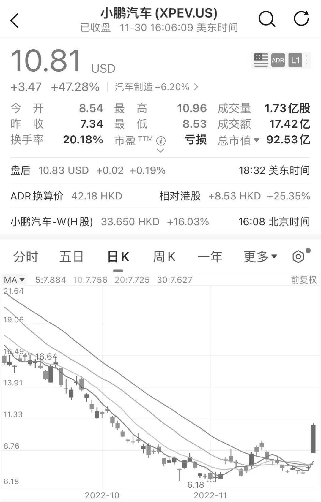有多少家将消失